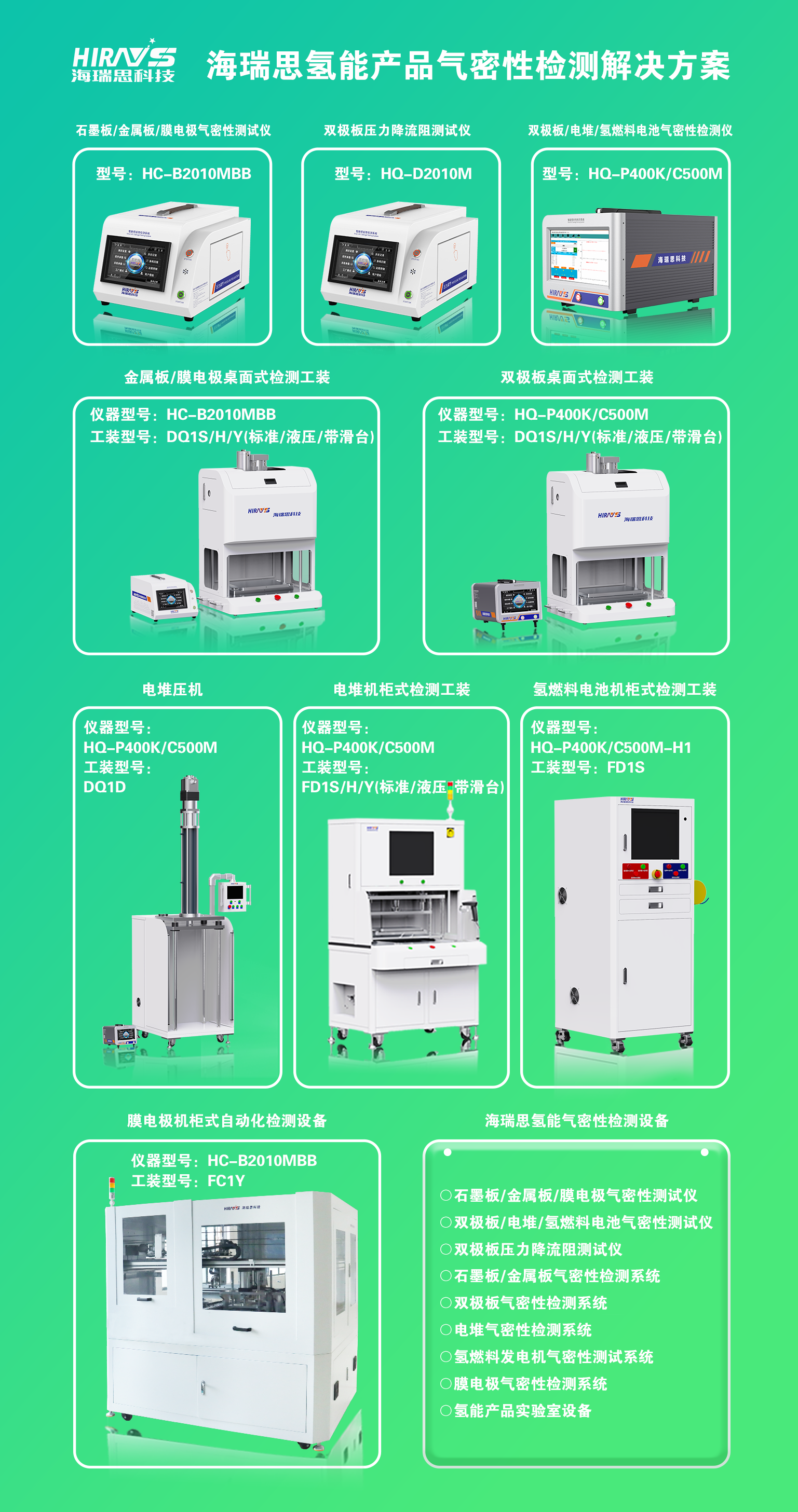 1686129471748659.png AAA解決方案主圖 豎版.png